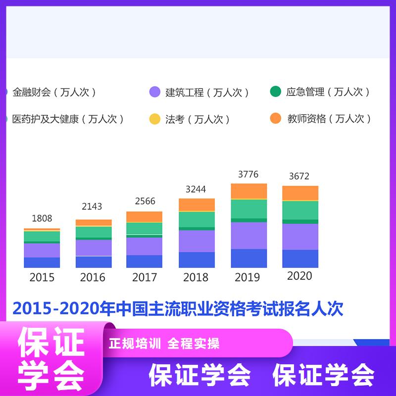 【经济师【消防工程师】报名优惠】正规学校