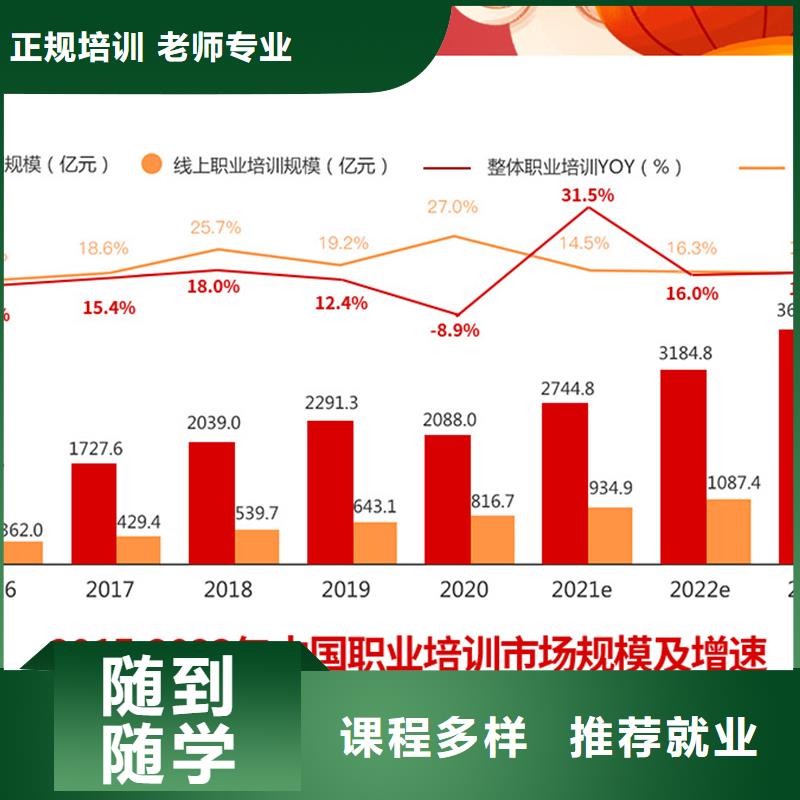 ​【经济师】-八大员指导就业同城供应商