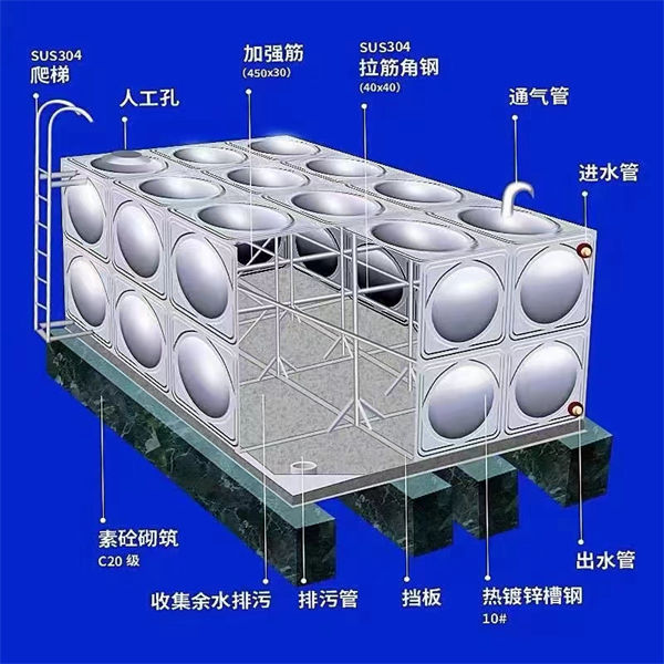 箱泵一体化水箱欢迎电询品质过硬