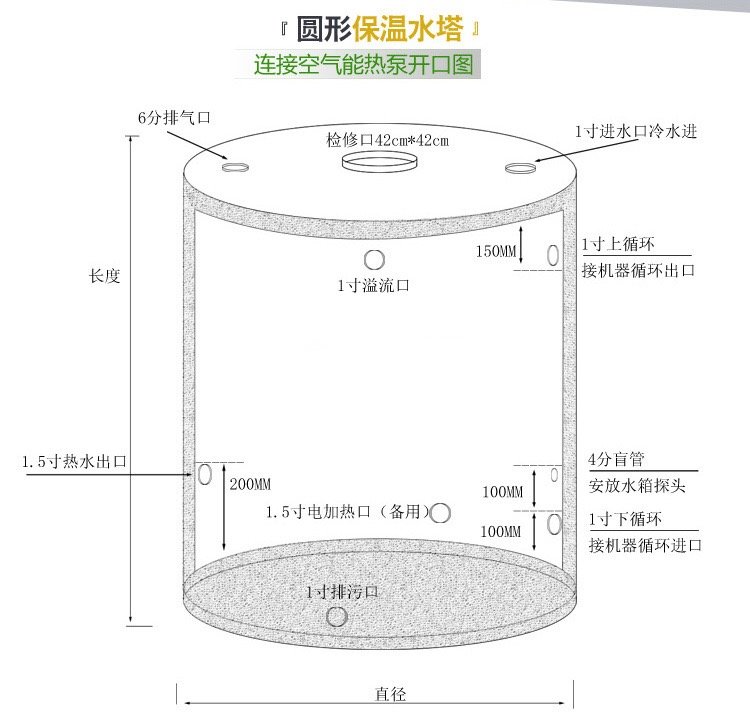 不锈钢消防水箱生产基地