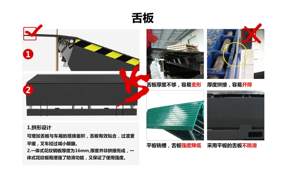 固定式液压登车桥厂家