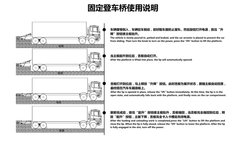 移动登车桥价格